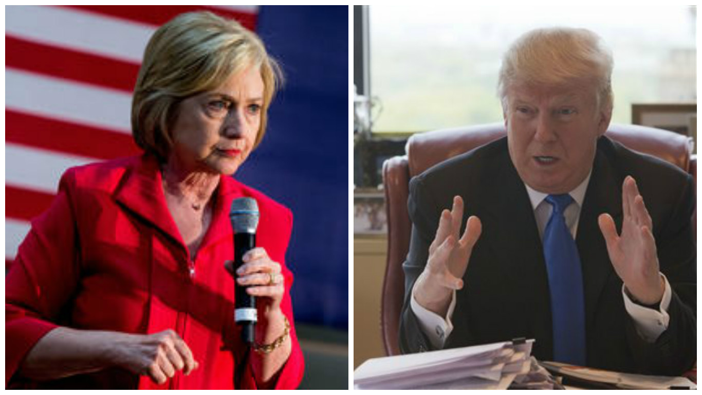 FOX Poll: Donald Trump Leads Hillary Clinton in Race for the White ...