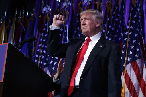 FOX News Radio’s Post-Election Special
