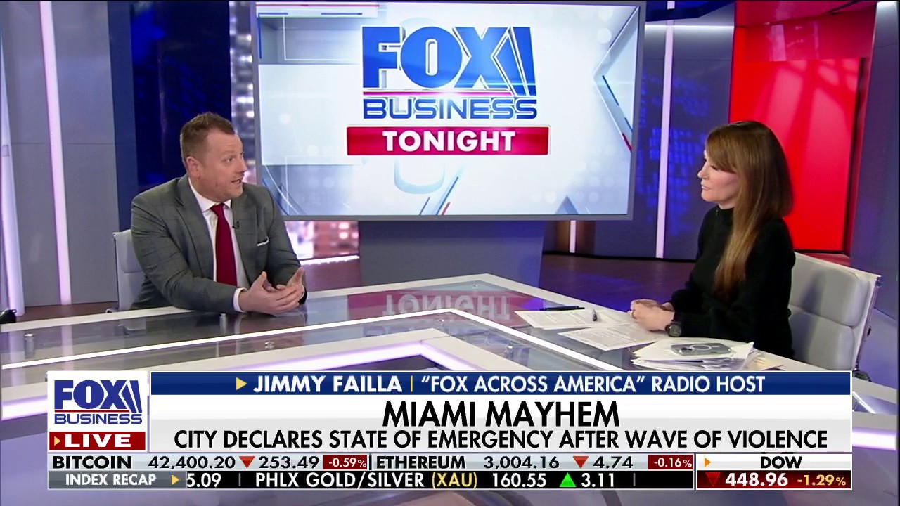 Jimmy Discusses The Spring Break Mayhem In Miami On ‘Fox Business ...